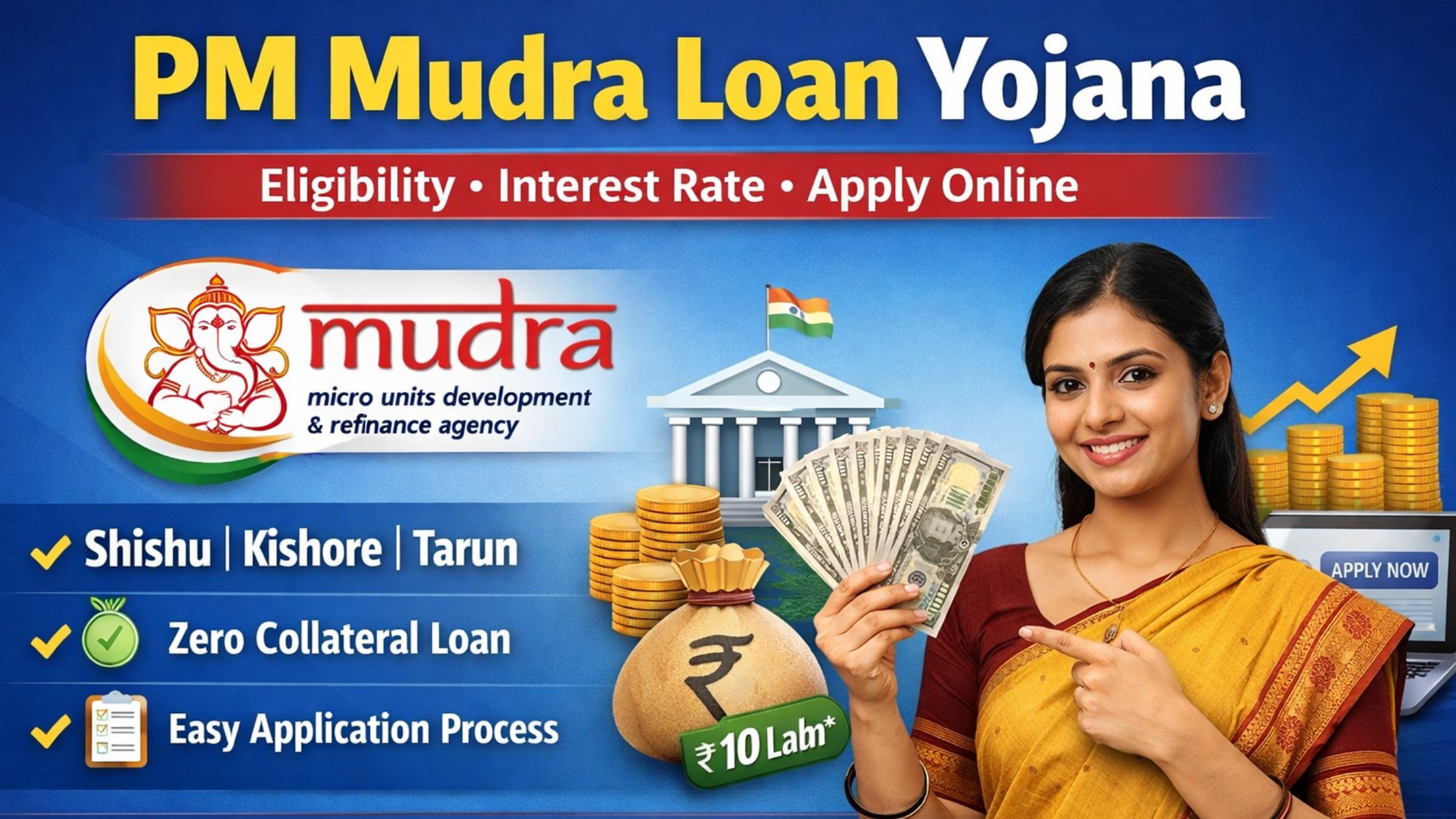 PM Mudra Loan Yojana