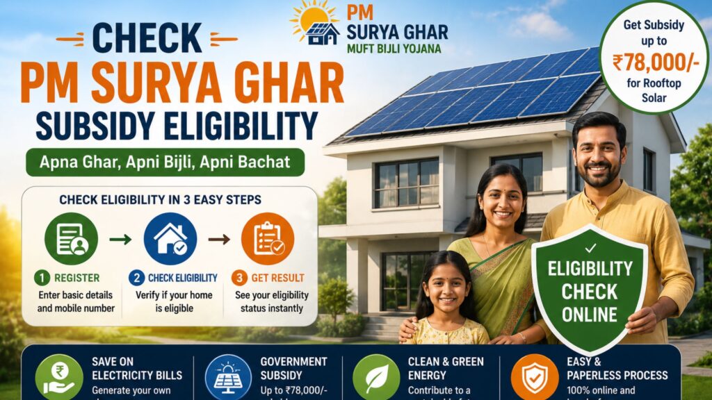 PM Surya Ghar subsidy eligibility